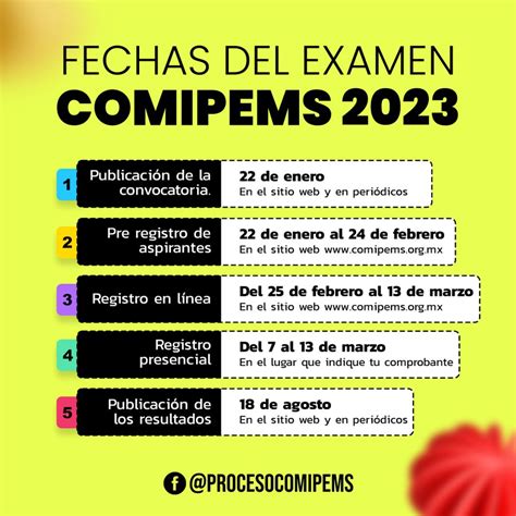preregistro comipems 2024 - mochila luluca 2024